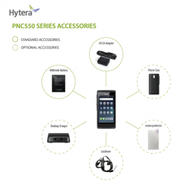 HYTERA PNC550